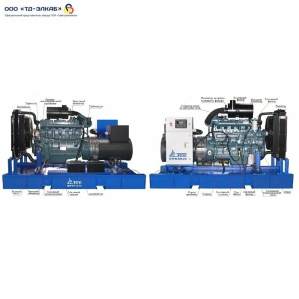 Дизельный генератор ТСС АД-240С-Т400-1РПМ17 (Mecc Alte)