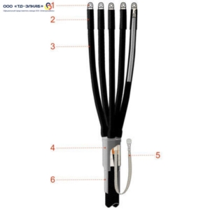 5ПКВНТпН-Б-1-25...50