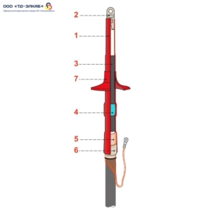 ПКНТ(Н)-О-20-150...240 (на 3 фазы)
