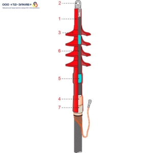 ПКНТ(н)-О-35-500...630 с наконечниками (комплект на 3 фазы) ПКНТ(н)-О-35-500...630 с наконечниками (комплект на 3 фазы)