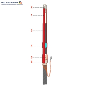 ПКВТ(Н)-О-10-35...50 (на 3 фазы)